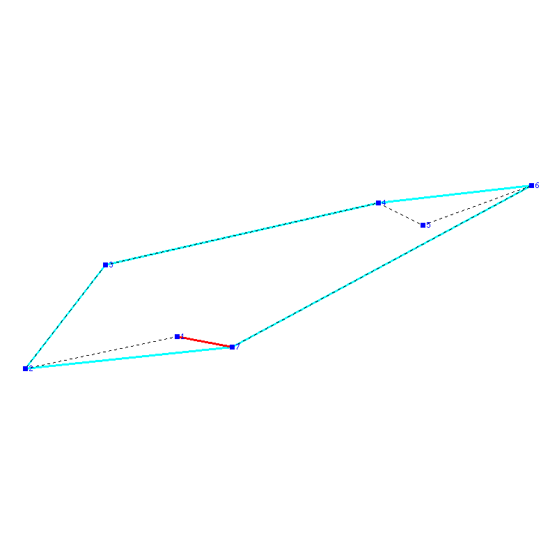 Flugauswertung
